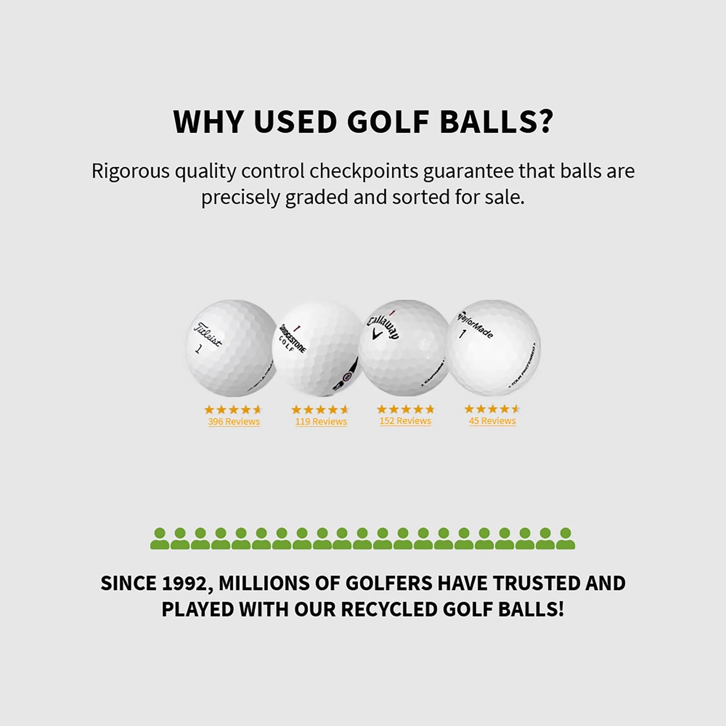 Mixed Golf Ball Brands, Mint/ 5A/ AAAAA Quality, 48 Pack, White